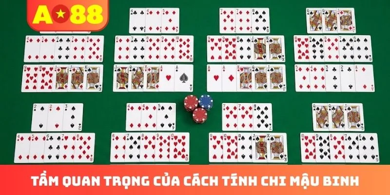 Cách Tính Chi Mậu Binh - Công Thức Tính Điểm Siêu Tốc