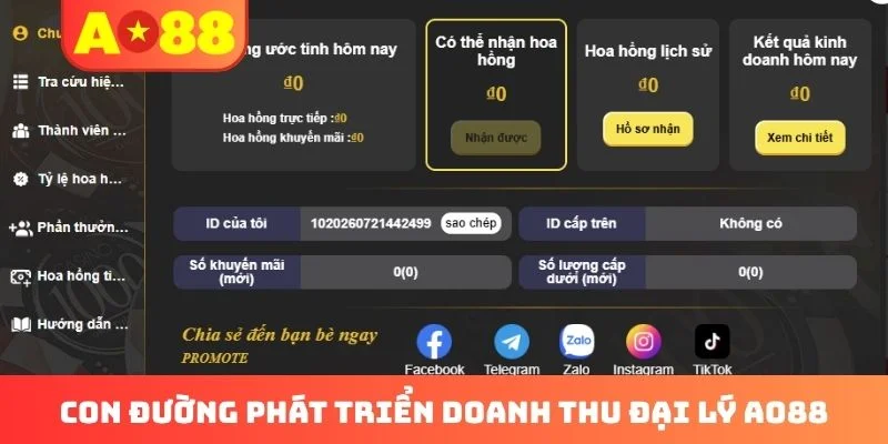 Con đường phát triển doanh thu đại lý AO88 Con đường phát triển doanh thu đại lý AO88