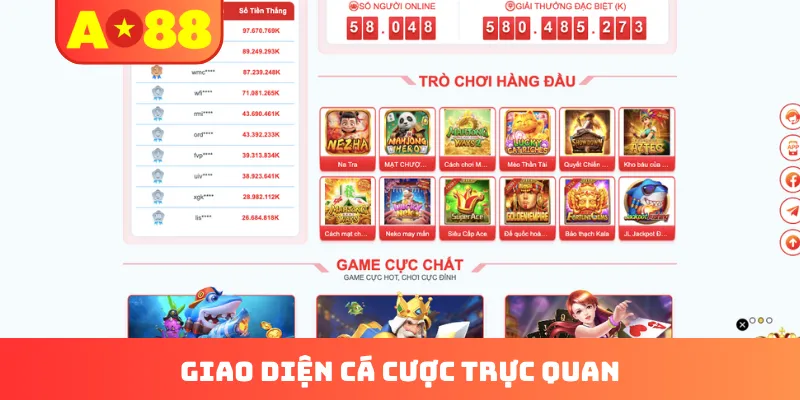 Giao diện cá cược trực quan