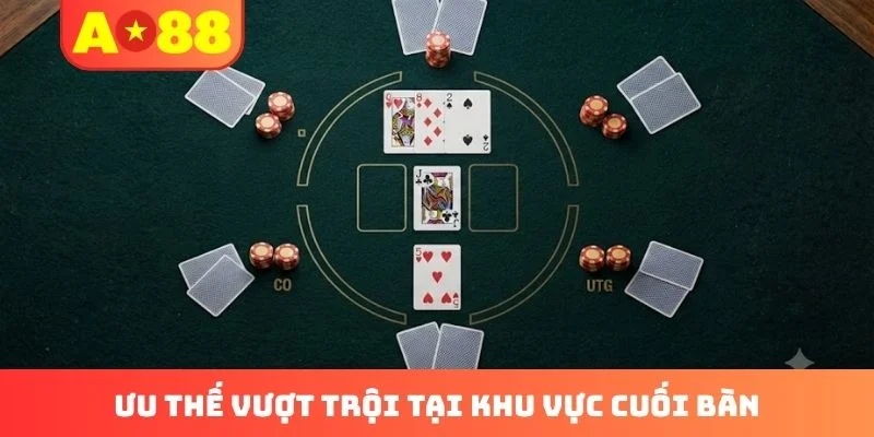 Ưu thế vượt trội tại khu vực cuối bàn Ưu thế vượt trội tại khu vực cuối bàn